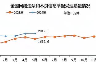 焦点战！⚔曼联晒海报预热双红会：阿姆拉巴特出镜